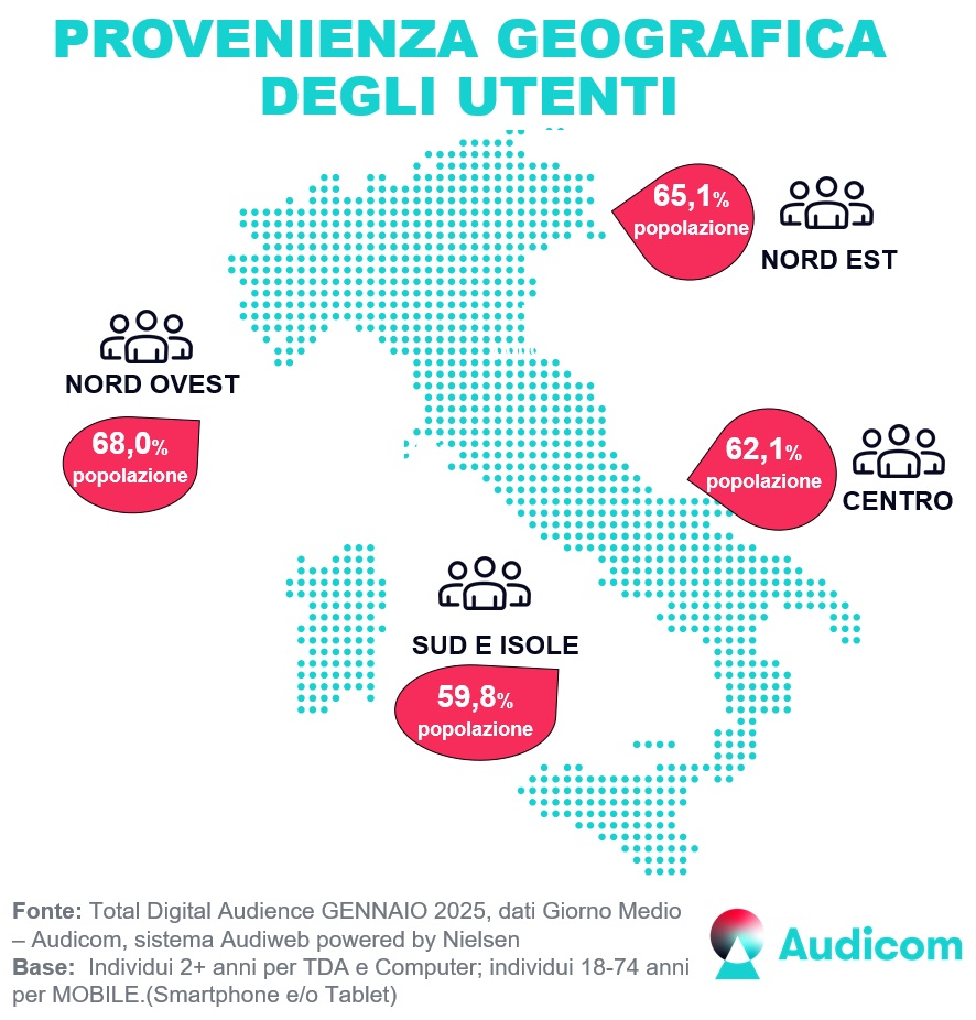 Audiweb Gennaio 2025